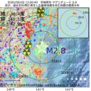 「正しい手洗い」最強。／アルコール消毒（エタノール55%）／換気が必須。／電気代で寿命を買える。／コロナは氷点下長時間、冷蔵庫内で存在可能。