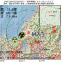 「正しい手洗い」最強。／アルコール消毒（エタノール55%）／換気が必須。／電気代で寿命を買える。／コロナは氷点下長時間、冷蔵庫内で存在可能。