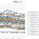 人を救うのは、言葉なのだ。