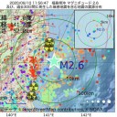 ★★【 スペイン ０．２ μ 】★★／米軍、韓国での米空軍の実弾訓練は韓国外で。