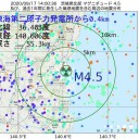 ★【 リトアニア ０．１４ μ 】／欧州【新型コロナ】悪化。