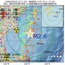 ★★【 リトアニア ０．１４ μ 】★★