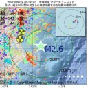 ★★【 リトアニア ０．１４ μ 】★★
