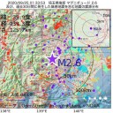 フランスで急増した原因は、「国内旅行のキャンペーン」／コロナの存在を信じなかったり、感染対策遵守への反発があるようです。　（補遺＠２６夜）＋（とりあえ図）　４
