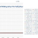 東京で陽性率 ２０％ 超の異常事態に！／きょうから東京発着。／これから連休の影響が本格化へ。
