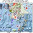 【 紫外線 照射量 】少ない地域で【 感染 増加 】／★ 70代は 30代より【 47倍 】重症化リスクが高い★