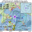 ｗｗｗ　【 ツイッター株 】 21 ％ 安　ｗｗｗ