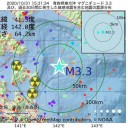 ｗｗｗ　【 ツイッター株 】 21 ％ 安　ｗｗｗ