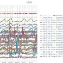 （定例）【 １４年 】日記。　（★ 作業 前倒し中 … ０５：４５ ☆）
