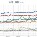 　おめでとう、大阪！（＾０＾）！　（よく踏ん張った！）