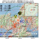 「猛烈な」台風19号はフィリピンに上陸。　（夜間補遺っ）