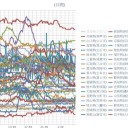 （定例）【 １４年 】日記。　（★ 作業 前倒し中 … ０５：４３ ☆）