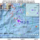 ★【 ウイルス検査 不要 】 ⇔ 中韓から入国時★（とりあえ図）　７
