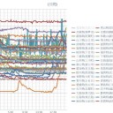 【 ウィーン 】（テロ？？）
