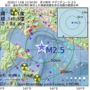 フィンランドで COVID-19 【 感染はゼロ 】です。