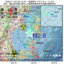 （とりあえ図）
