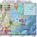 （とりあえ図）
