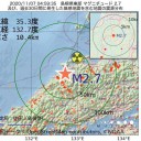 新型コロナウイルスの【 人工合成 】／問題は変異株が人間に戻ってきた場合、