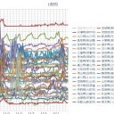 （定例）【 １４年 】日記。 （★ 作業 … … … ありえない ほどに 大幅 ！ 遅延中  … ０７：３５ ☆）