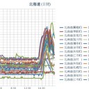 ☆【自分が今、何を書きたかったのか】☆／「屈服や敗北は憲法違反。」／　(￣▽￣)ノ　☆