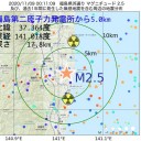 ★【 Ｍ ５ 級 】（多発）★　（夜間補遺っ）