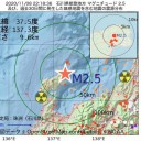 【 過体重～肥満の割合 】　＋（１３補遺っ）