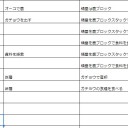 青へ再び　少女は駄菓子を齧って荒野をススム