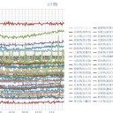（定例）【 １４年 】日記。 （★ 作業 遅延 中 … ０６：１６ ☆）