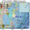 【 縮む食品、実は値上がり 】　（夜の鳥和え図）＋（１９夜）
