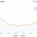 【 トイレ使用時に 】感染する／危機管理意識の高い感染拡大を阻止する為の装備。