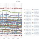 【 トイレ使用時に 】感染する／危機管理意識の高い感染拡大を阻止する為の装備。