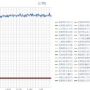 ★【 症状なし 】感染確認★　（とりあえ図のみ＠１８朝補遺）＋（１９夜）