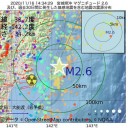 12時間後にロックダウンが始動すると、強制閉店になる。　（とりあえ図のみ＠１８朝補遺）
