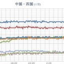 ★【 Ｍ ５ ．１ 】★