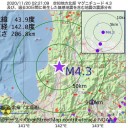 【 スタッフが逃げ出し 】⇒ 結局回らなくなります。／倒産を食い止めようとしてGo Toやった結果ですよねぇ、、、、、