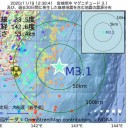 助かるはずが【 助からなくなる 】状況。