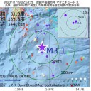★★【 リトアニア  ０．１ ４ μ 】★★／★【 １分 １人 死亡 】★／「変異したコロナ」が日本に入ってくる。　（作業厨）＋（夜補遺っ）