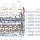 （定例）【 １４年 】日記。 （★ 作業 遅延 中 … ０６：１０★ ）