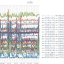 （定例）【 １４年 】日記。 （★ 作業 遅延 中 … ０６：１０★ ）