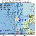 ★（ 経済面でも ）★【 最悪のシナリオ 】★／なんか本気で疲れてきた。