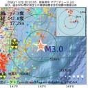 （とりあえ図）