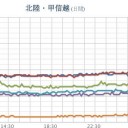 （とりあえ図）
