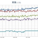 ★★【 兵庫（神戸）消滅 】★★／【 山口 ０．１０３ μ 】／★【 大阪府　過去最多の ４１５人 】★