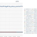 【東京都 新型コロナ 539人感染確認 過去最多 3日連続500人超】