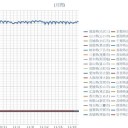【東京都 新型コロナ 539人感染確認 過去最多 3日連続500人超】