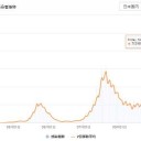 「書きたい！」という気持ちとネタだけは天狐森にあるのに、　（仮）
