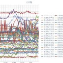 （定例）【 １４年 】日記。 （★ 作業 前倒し？？ 中 … ０５：５０！ ）