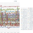 （定例）【 １４年 】日記。 （★ 作業 前倒し？ 中 … ０５：４５！ ）