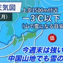 【 冬タイヤ 】装着しておくと安心です。