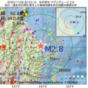 「日給２万じゃ店開けた方がいい」／医療体制「崩壊の危機」／医療機関 冬のボーナス引き下げ ／患者の多くは予期せず死を迎えます。